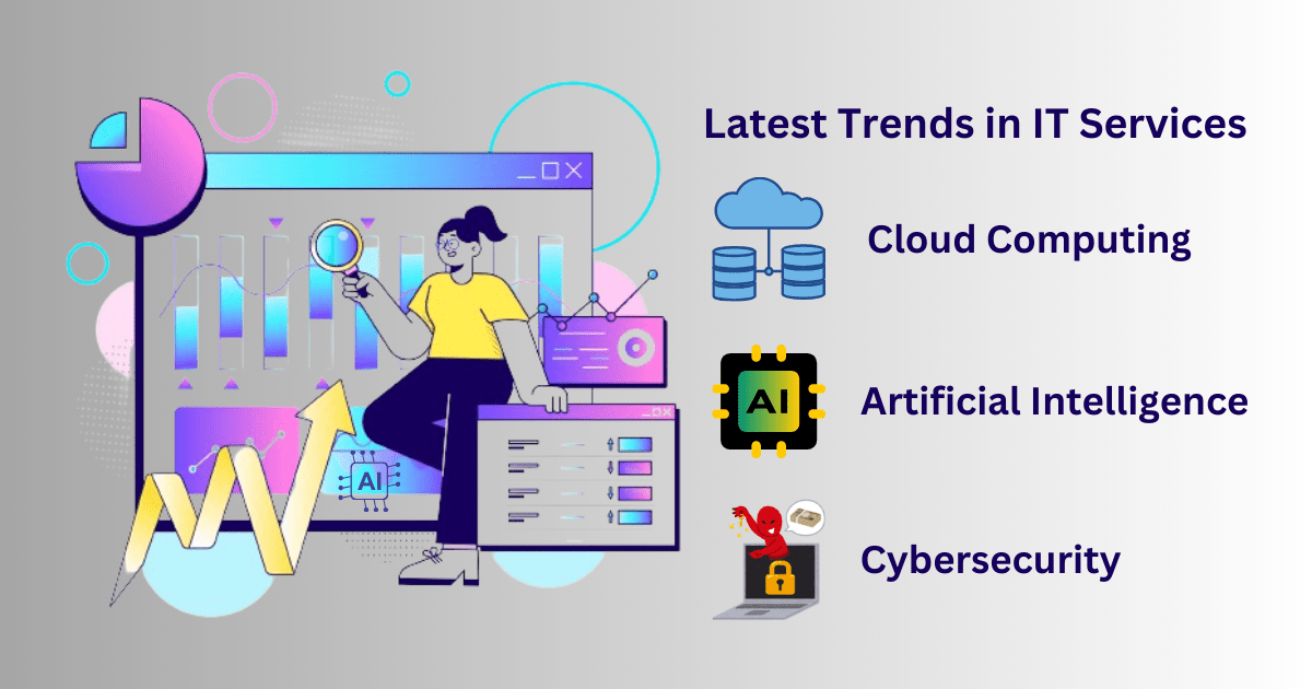 Latest trends in IT Services 
